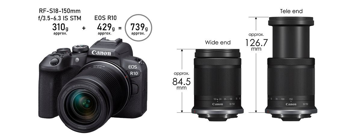 RF Lenses - RF-S18-150mm f/3.5-6.3 IS STM - Canon Malaysia